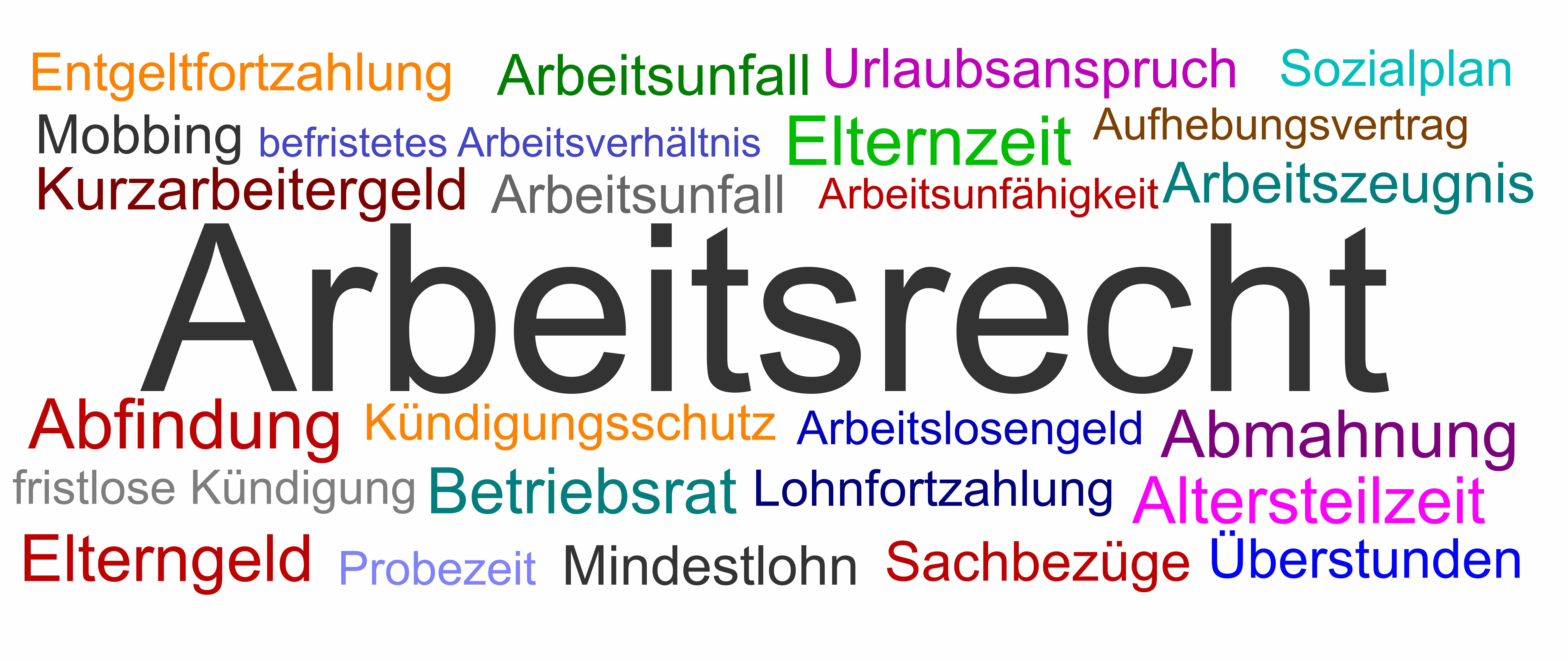 Wortwolke zum Arbeitsrecht mit Begriffen wie Kündigungsschutz, Abmahnung, Arbeitszeugnis, Elternzeit und Mindestlohn